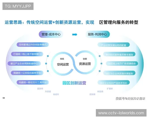 内容生态与硬件产业协同发展，互相促进提升用户体验